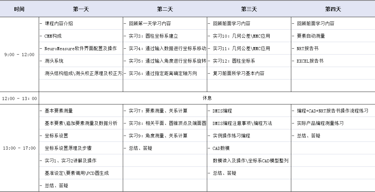 1611730340803403.jpg 培訓(xùn)日程.jpg