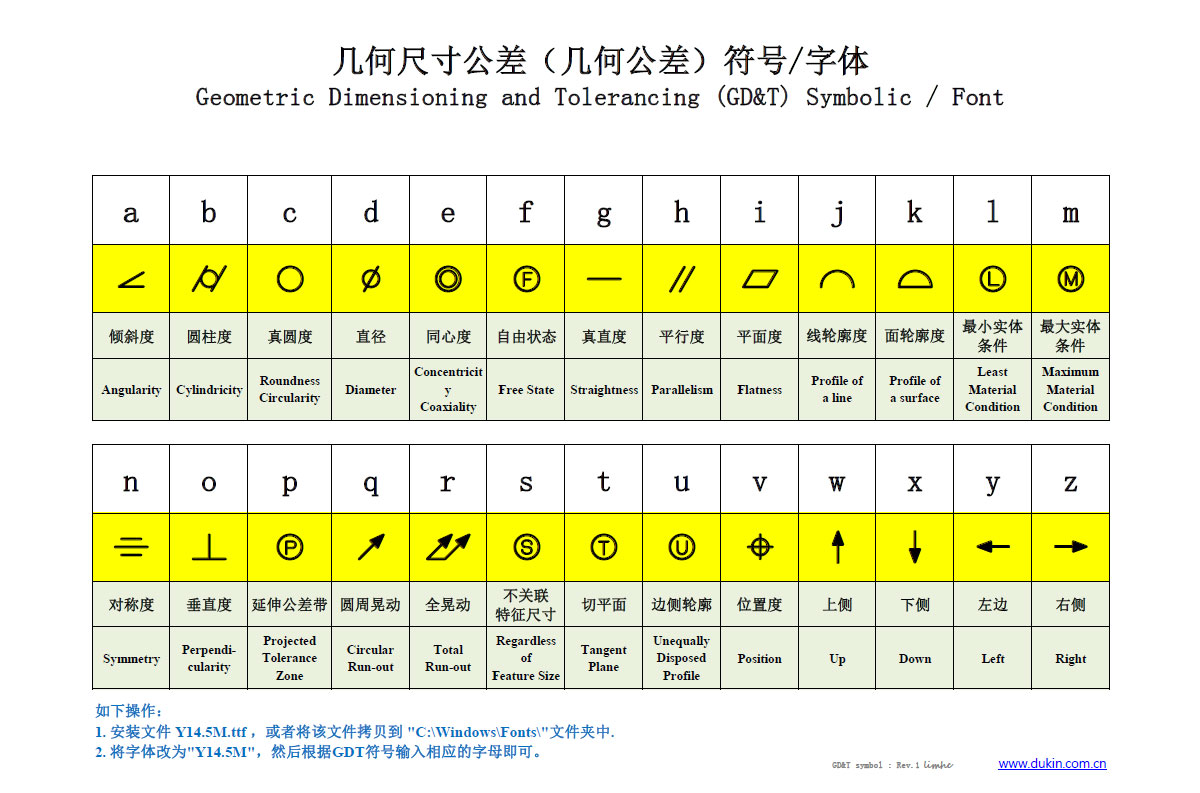 1611825722128501.jpg 幾何公差符號(hào).jpg