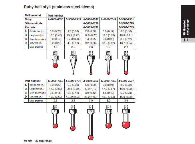 1617695016975522.jpg M4_Stylus-01.jpg