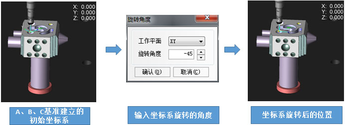 1619167179230933.jpg 輸入角度坐標(biāo)系旋轉(zhuǎn)-02.jpg